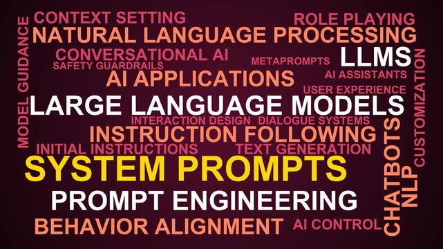 System Prompts Word Cloud