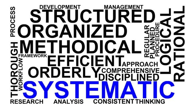 Systematic Word Cloud