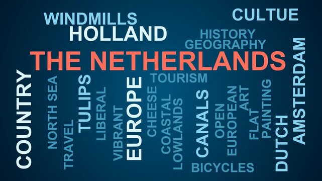 The Netherlands Word Cloud
