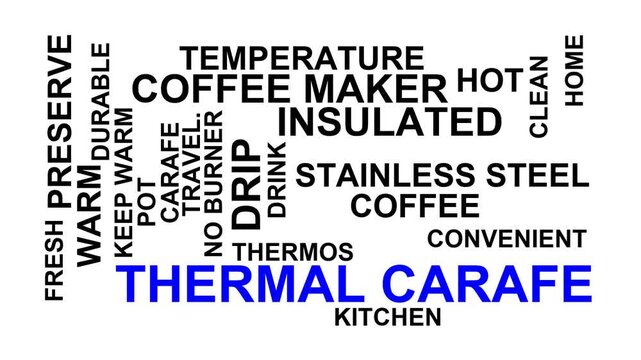 Thermal Carafe Word Cloud