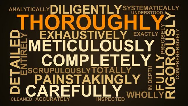 Thoroughly Word Cloud