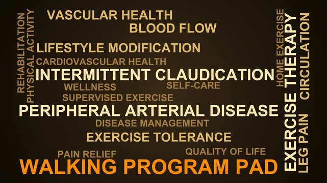 Walking Program Pad Word Cloud