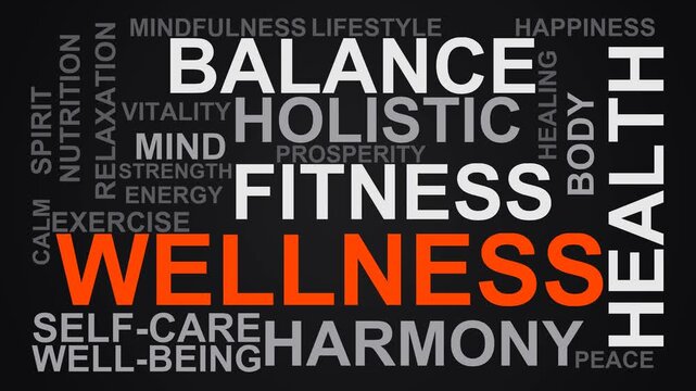 Wellness Word Cloud