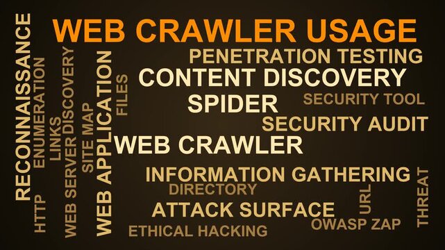 Web Crawler Usage Word Cloud