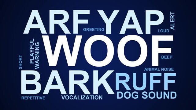 Woof Word Cloud