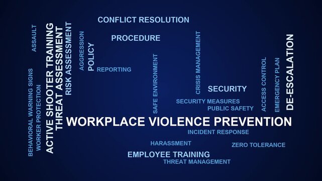 Workplace Violence Prevention Word Cloud