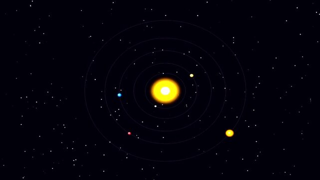 Glowing solar system planets orbiting around a bright central sun with concentric circular orbits against a dark starry space background motion graphic loop