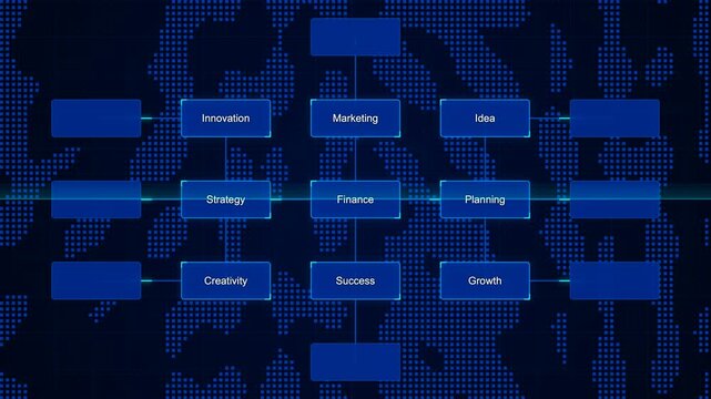 Corporate business growth strategy and innovation flow chart