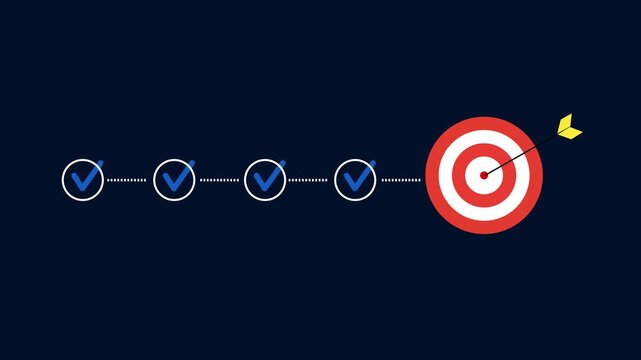 Animated checklist steps with blue check marks pointing to a red target hit by an arrow. Ideal for goal setting, business strategy, 4k motion graphic animation.