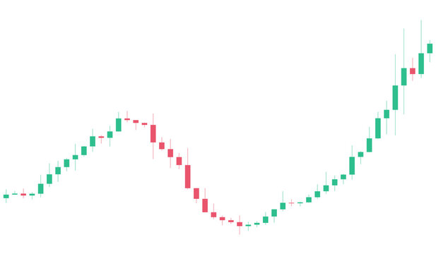 Positive financial market candlestick chart depicting a strong uptrend with a minor correction, indicating growth, isolated on transparent background.