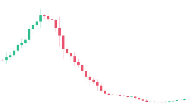 Bearish trend illustrated by a green and red candlestick chart, depicting significant market decline, isolated on transparent background for financial data analysis.