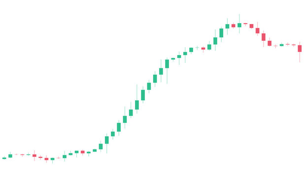 Bullish trend on a financial candlestick chart, illustrating market growth and investment opportunity, isolated on transparent background.