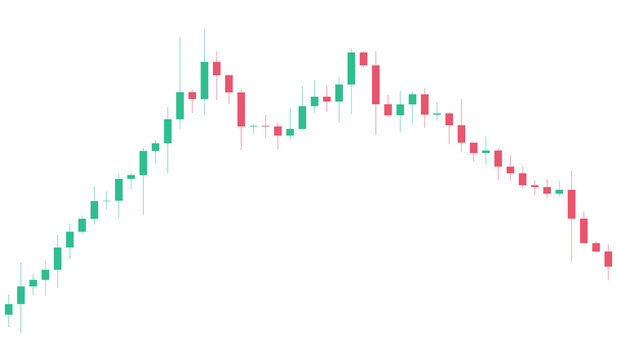 Double top pattern on a financial candlestick chart, indicating potential bearish reversal, isolated on transparent background.