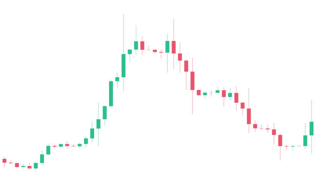 Complex market candlestick chart illustrating initial growth, a sharp decline, and a slight recovery, reflecting market volatility, isolated on transparent background.