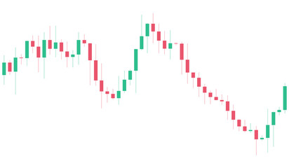 Obraz premium Detailed candlestick chart illustrating a significant downward market trend with minor fluctuations, isolated on transparent background, perfect for financial analysis and investment presentations.