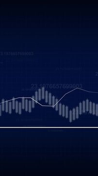 Stock market candlestick chart animation displays financial analytics Market candlestick chart layout tracks corporate investment metrics Chart sequence is sleek