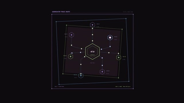 Graphs show data points and trend lines moving against a dark background. The visual representation illustrates connections and values in a clear layout
