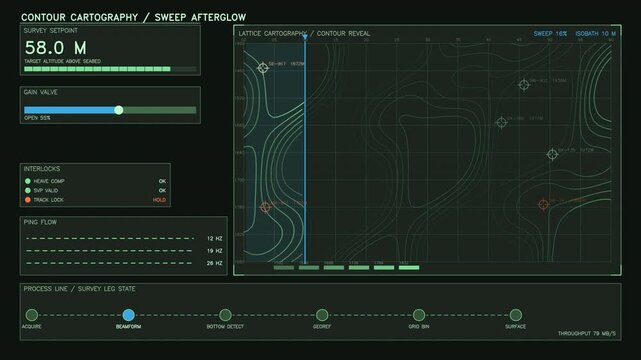 The screen displays a contour cartography interface showing survey data, gain values, and various parameters with interactive controls. It highlights graphical representation of terrain data