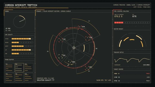 A cordon intercept triptych displaying tracking metrics on a radar like interface with numeric data and visuals representing motion and analysis