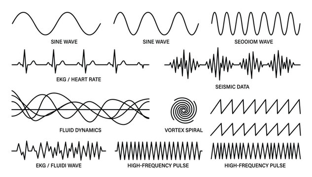 Scientific wave vector set, sine wave and EKG heart rate pulse icons, seismic data and fluid dynamics frequency signals