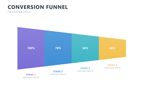 Conversion funnel infographic template for business presentation, vector diagram design