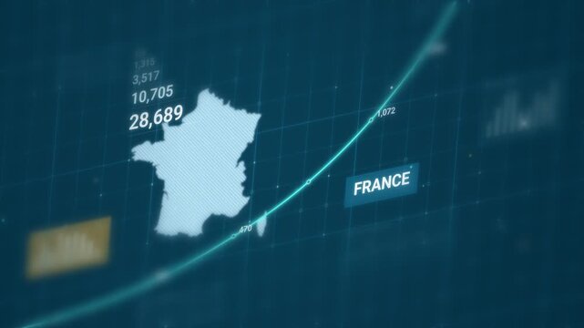 France map with a rising growth line, data points, and figures, on a teal blue infographic background at an angle