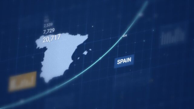 Spain map with a rising growth line, data points, and figures, on a blue infographic background at an angle