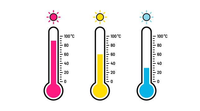Colorful thermometer scale illustration showing different temperature levels in Celsius with sun weather icons