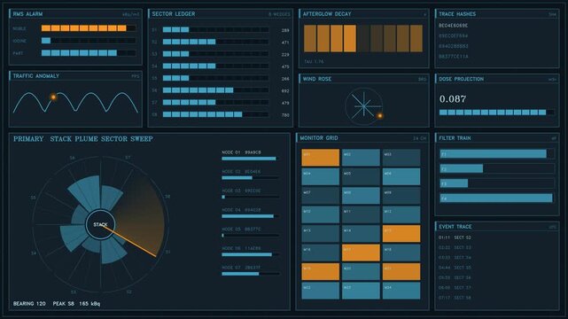 Real time analytics with graphs and charts, highlighting data metrics and performance levels. Colorful visual elements illustrate complex information effectively