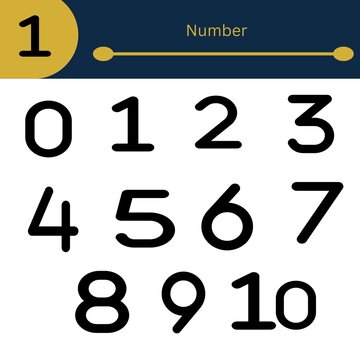 Number 0 to 10 Bold Black Numeric Icon Set with Modern Gold Header