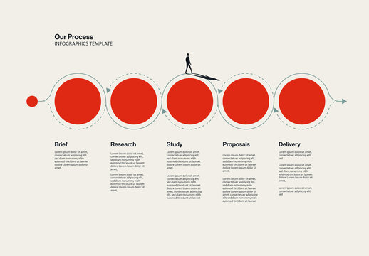 Our Creative Process Circle Business Infographics Template with Minimal Illustration