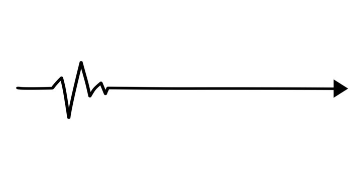 Heartbeat line pulse flatline ekg medical heart