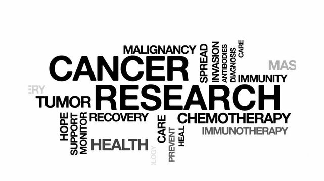 Cancer research concept Animated Tag Word Cloud kinetic typography, Text Design Animation typography seamless loop video motion graphics Intro Wordart arrangement black type on white background bg bac