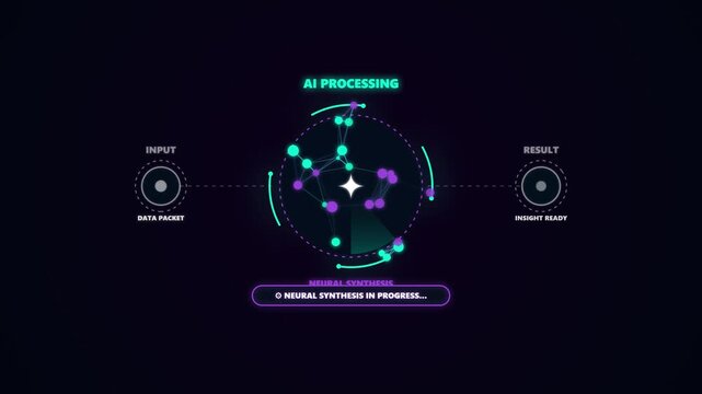 Generic user interface showing artificial intelligence processing