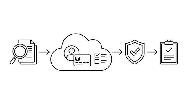 Cloud Access Review Workflow Line Illustration. User Permission Audit, Access Control Review and Cloud Security Management Outline Vector Isolated on White Background