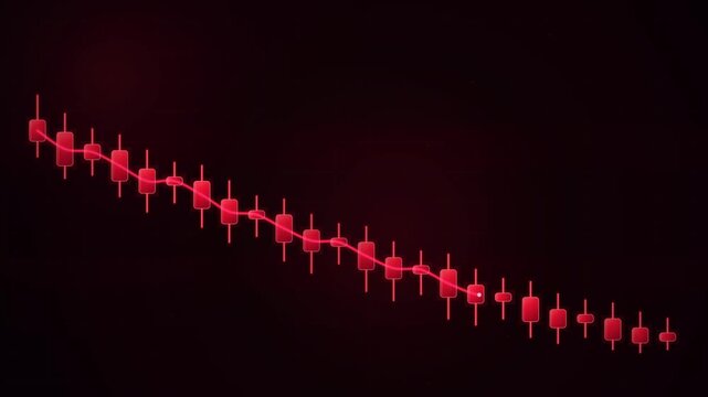 Red candlestick market chart showing downward trend
