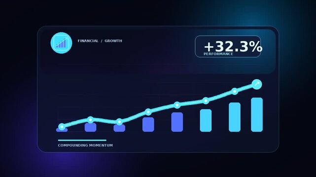 Financial growth dashboard with rising bar and line chart