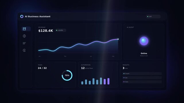 AI business assistant analytics dashboard interface