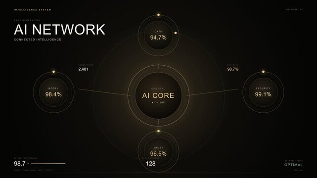 Dark minimalist digital interface with glowing hub and connected data nodes, concept for artificial intelligence network architecture, software development dashboard, futuristic tech reporting 