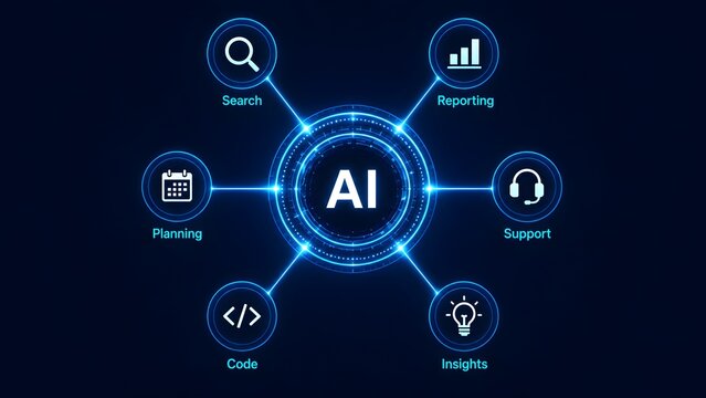 Artificial intelligence ecosystem interface showcasing enterprise software capabilities and automation