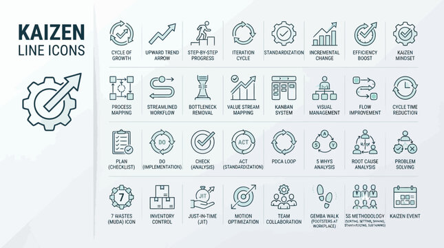 Kaizen line icons set illustrating lean manufacturing, continuous improvement, process management, and business efficiency concepts for professional presentations