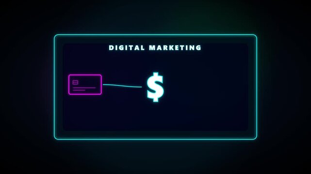 Digital Marketing Strategy with Financial Growth and Credit Card Payment Transaction Analysis Concept