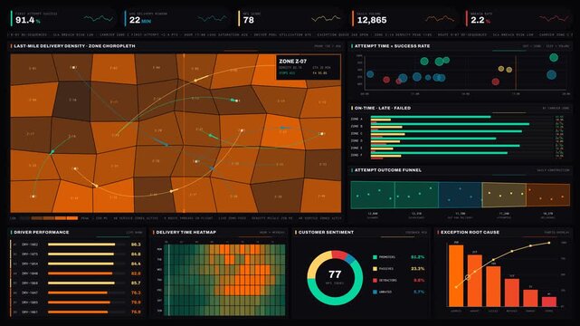 Explore a detailed dark-mode Delivery Performance Analytics Dashboard showcasing last-mile delivery metrics with animated visualizations and a warm-toned premium design.