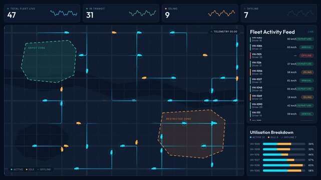 Explore a detailed fleet GPS tracking dashboard featuring animated vehicles, geofencing zones, and live fleet activity in a dark, modern interface design.