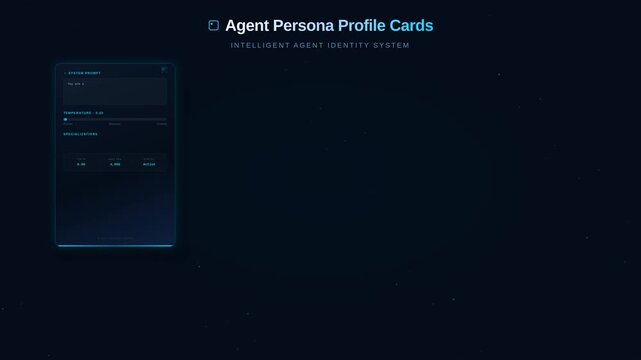 Agent persona profile cards interface showcasing intelligent agent identity systems with technical parameters, for artificial intelligence management, automated workflow control, digital