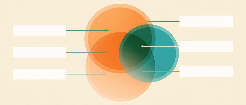 A diagram with three overlapping circles and labels, representing connection and data analysis
