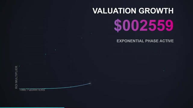 Exponential Valuation Growth Financial Business Chart