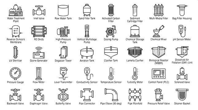 Industrial water treatment plant filtration system valves tanks wastewater purification equipment line icons with inlet valve