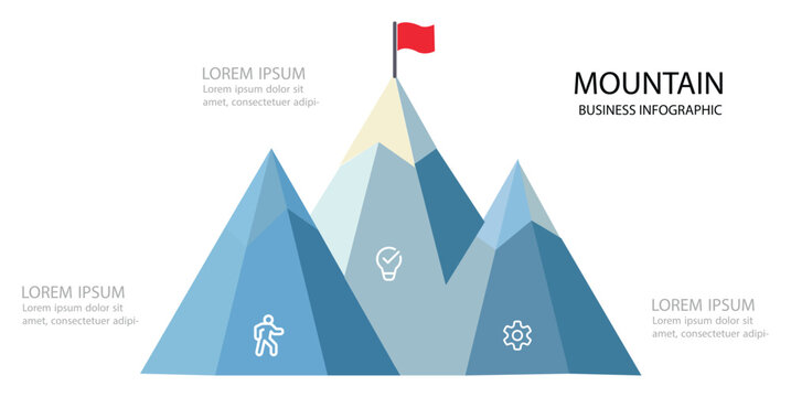 Mountain infographic success concept, step timeline process. Representing a journey or challenge.Diagram chart with 3 steps, processes. vector illustration. 