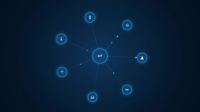 Internet of Things IoT Network with Connected Smart Devices and Digital Technology Animation